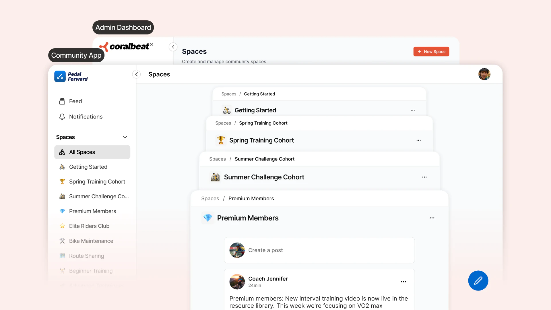 Spaces: Organize Customer Groups and Access